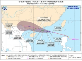 龔店鄉(xiāng)最新天氣預報更新通知