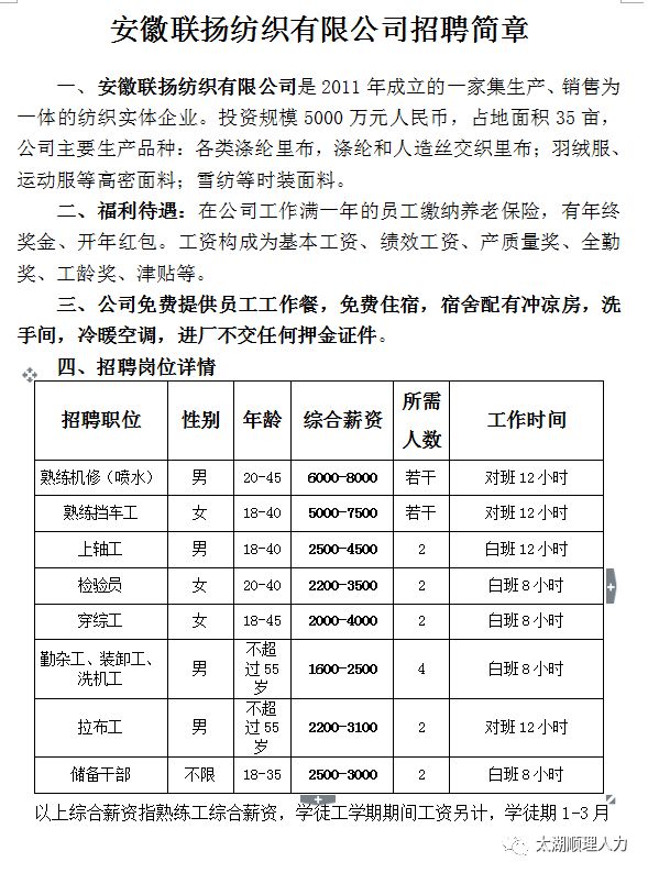 石板巖鄉(xiāng)最新招聘信息