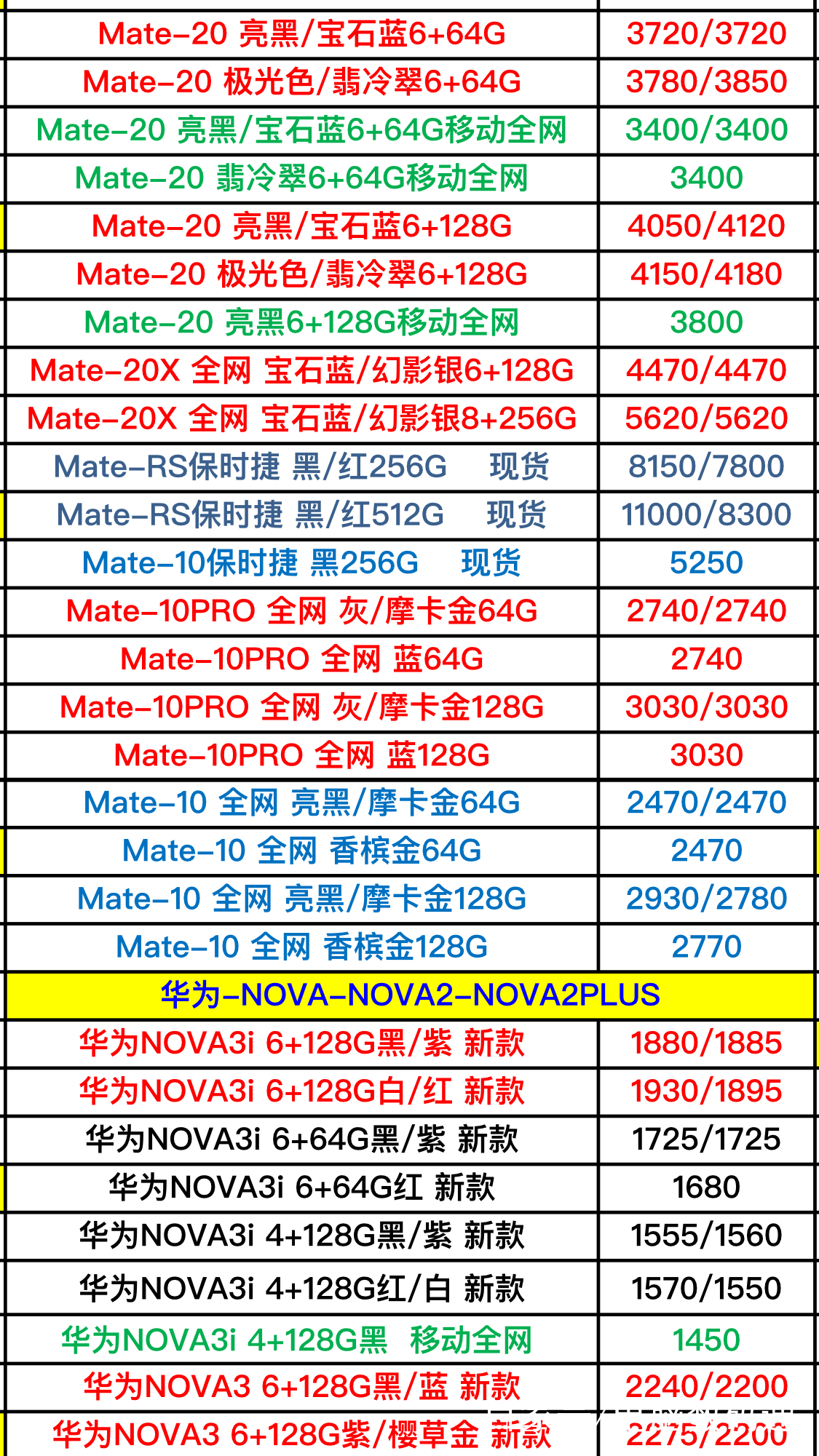 最新款華為手機(jī)報價及特點深度解析