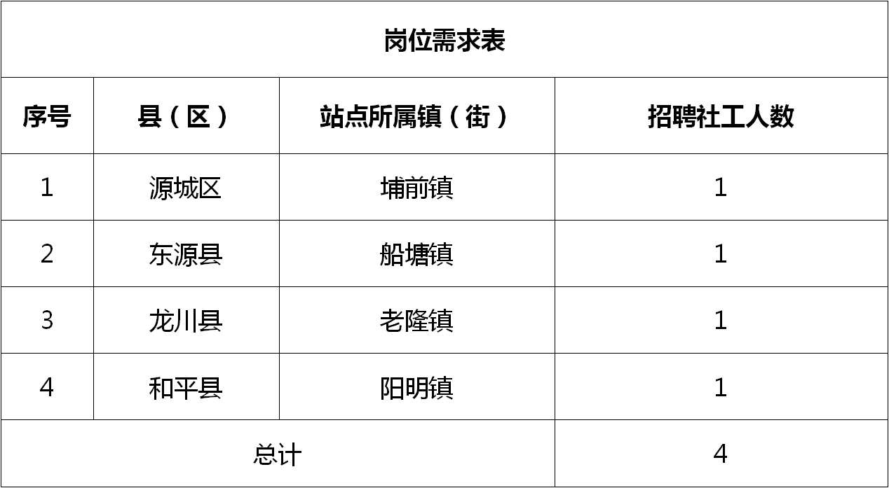 南陵縣民政局最新招聘信息詳解，職位、要求與相關(guān)內(nèi)容探討