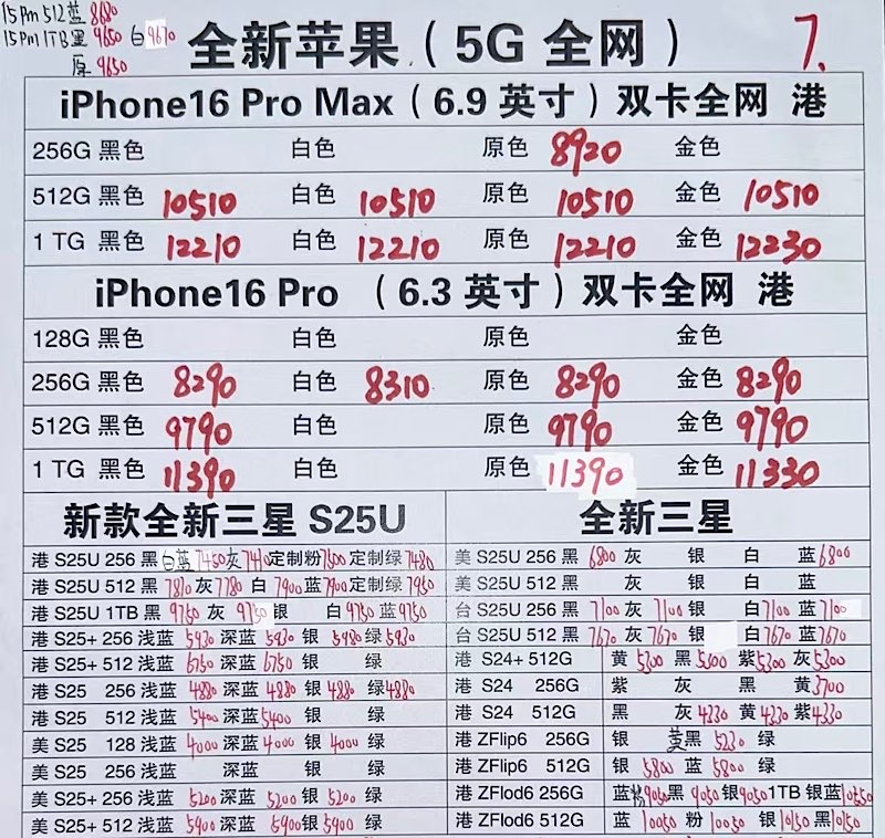 港版iPhone 6最新價(jià)格概覽