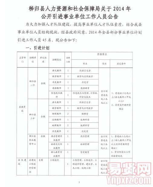 乃東縣人力資源和社會(huì)保障局最新戰(zhàn)略規(guī)劃揭秘