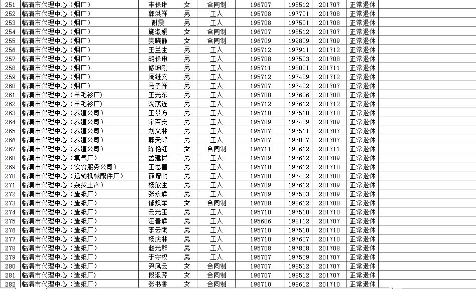 民豐縣級托養(yǎng)福利事業(yè)單位最新項目探究與解析