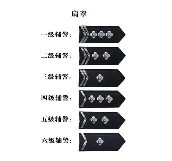 警銜工資改革動(dòng)態(tài)，最新消息、改革動(dòng)向與未來展望