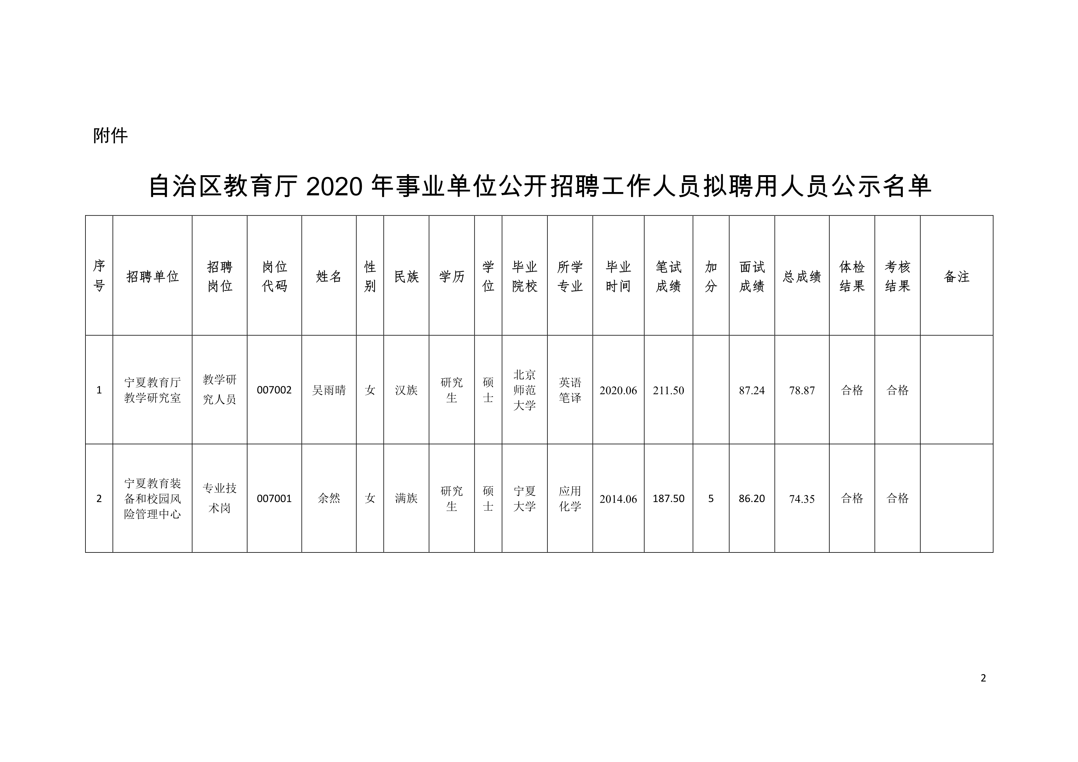 阿拉善左旗成人教育事業(yè)單位發(fā)展規(guī)劃探討與最新動態(tài)