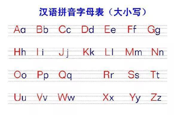 最新漢語(yǔ)拼音讀法研究及應(yīng)用探索