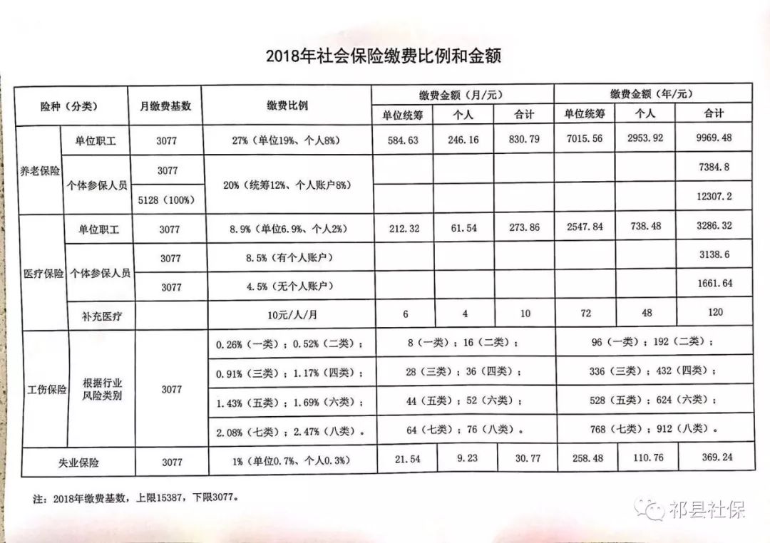 鎮(zhèn)平縣級托養(yǎng)福利事業(yè)單位最新項目