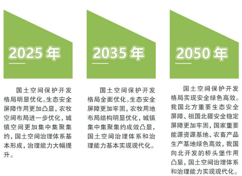 盤錦市招商促進(jìn)局最新戰(zhàn)略規(guī)劃揭秘，推動城市繁榮發(fā)展