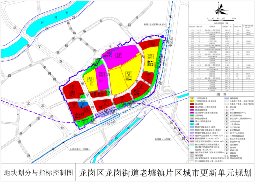 貴池區(qū)應(yīng)急管理局最新發(fā)展規(guī)劃