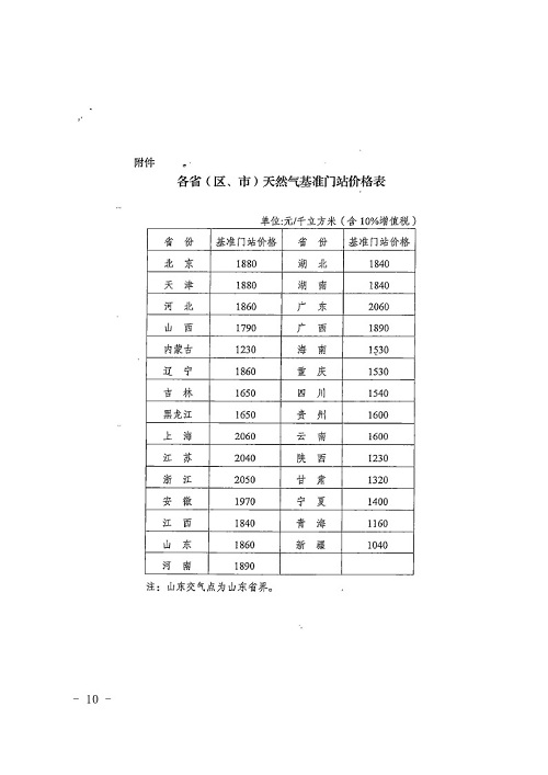 燈塔市統(tǒng)計局最新發(fā)展規(guī)劃