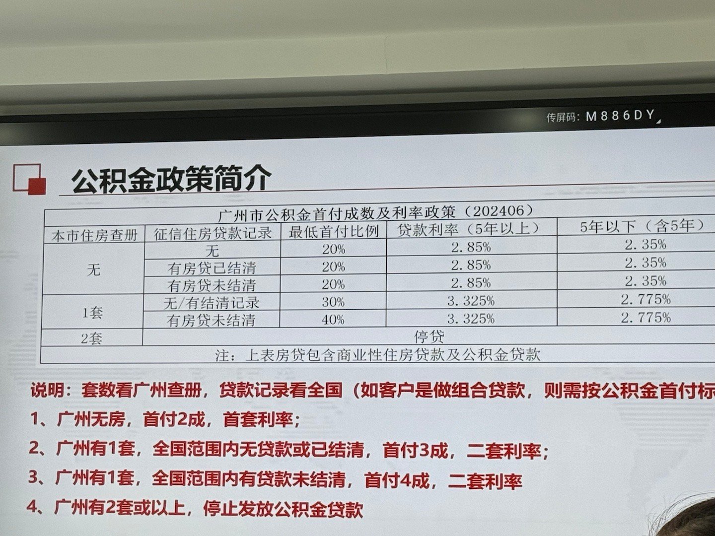 廣州公積金最新政策解讀及影響分析