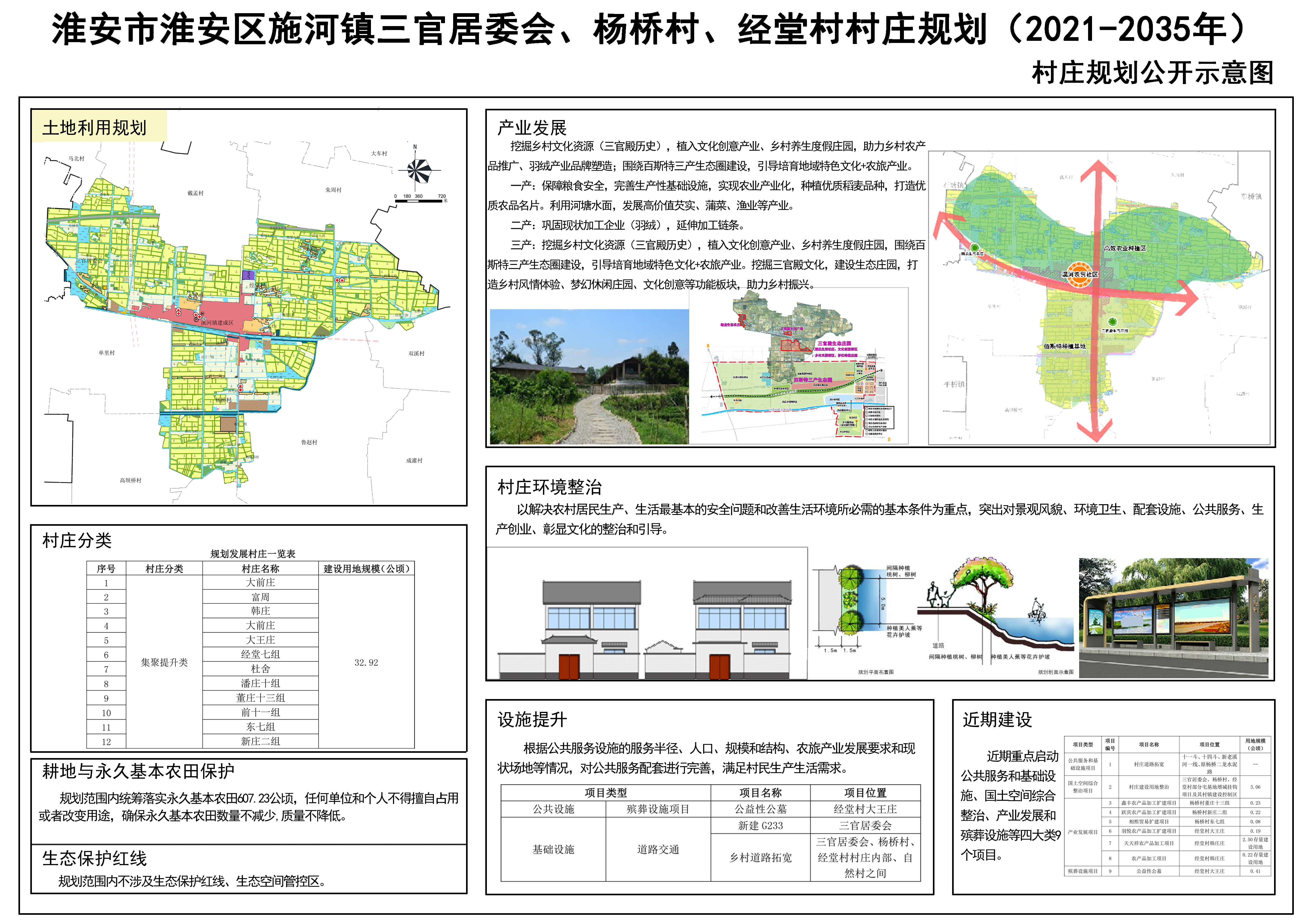 李崖村委會最新發(fā)展規(guī)劃