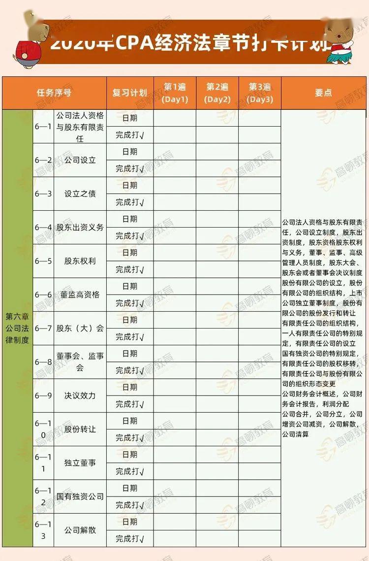 官榜最新章節(jié) 列表