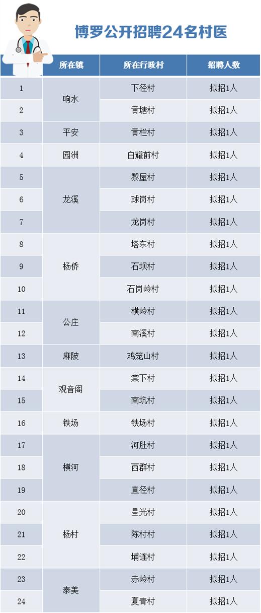 慈溪横河最新招聘动态与职业机会深度探讨