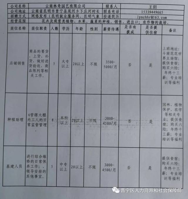 宁安市自然资源和规划局最新招聘信息全面解析