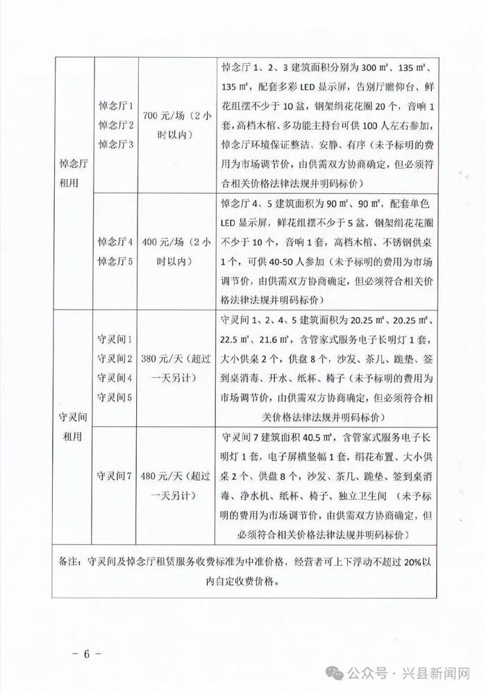 禹州市康复事业单位发展规划探讨与最新动态分析