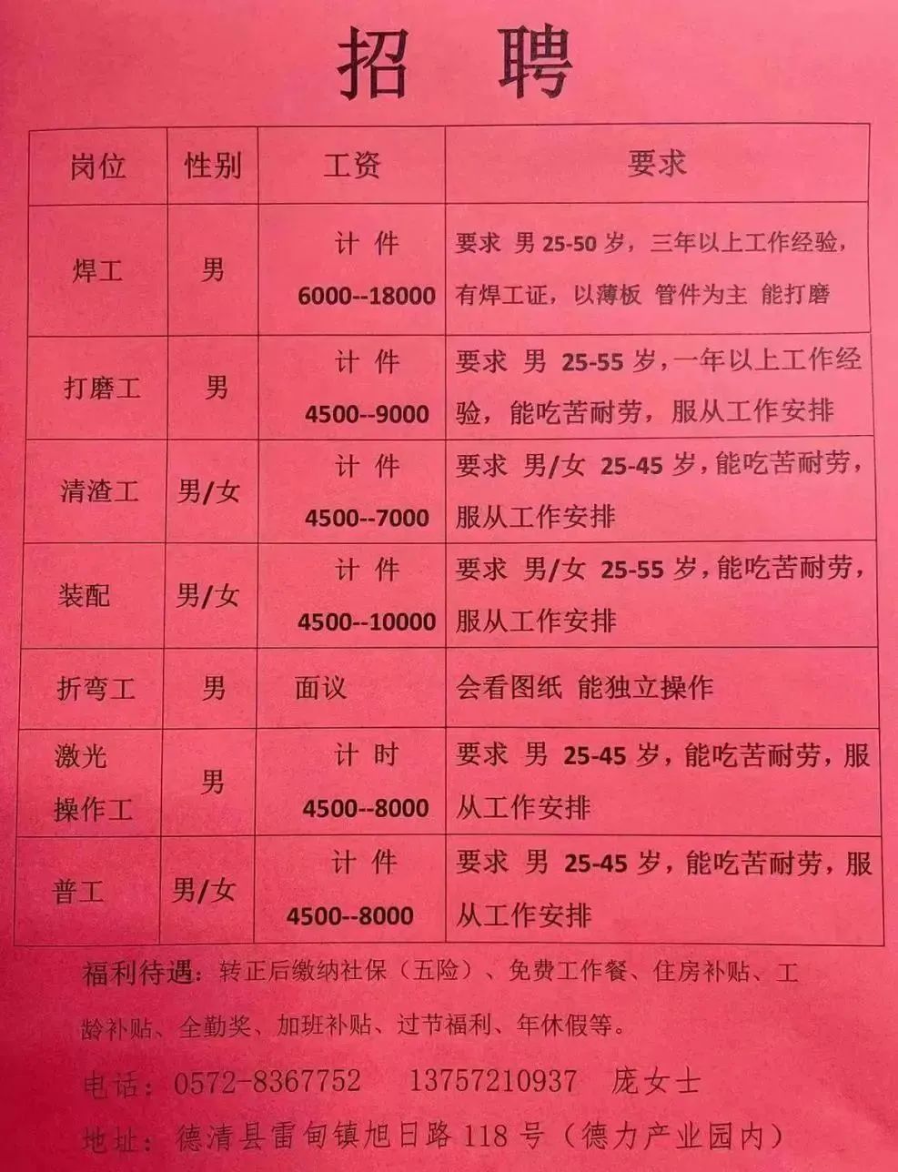 石灰窑乡最新招聘信息概览，求职者的必读指南