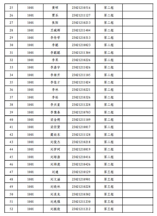 方城县卫生健康局最新招聘信息公布！