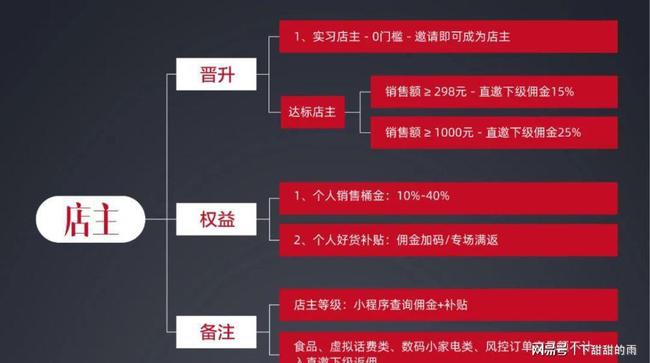 深圳兼职最新招聘，探索职业无限可能的机遇